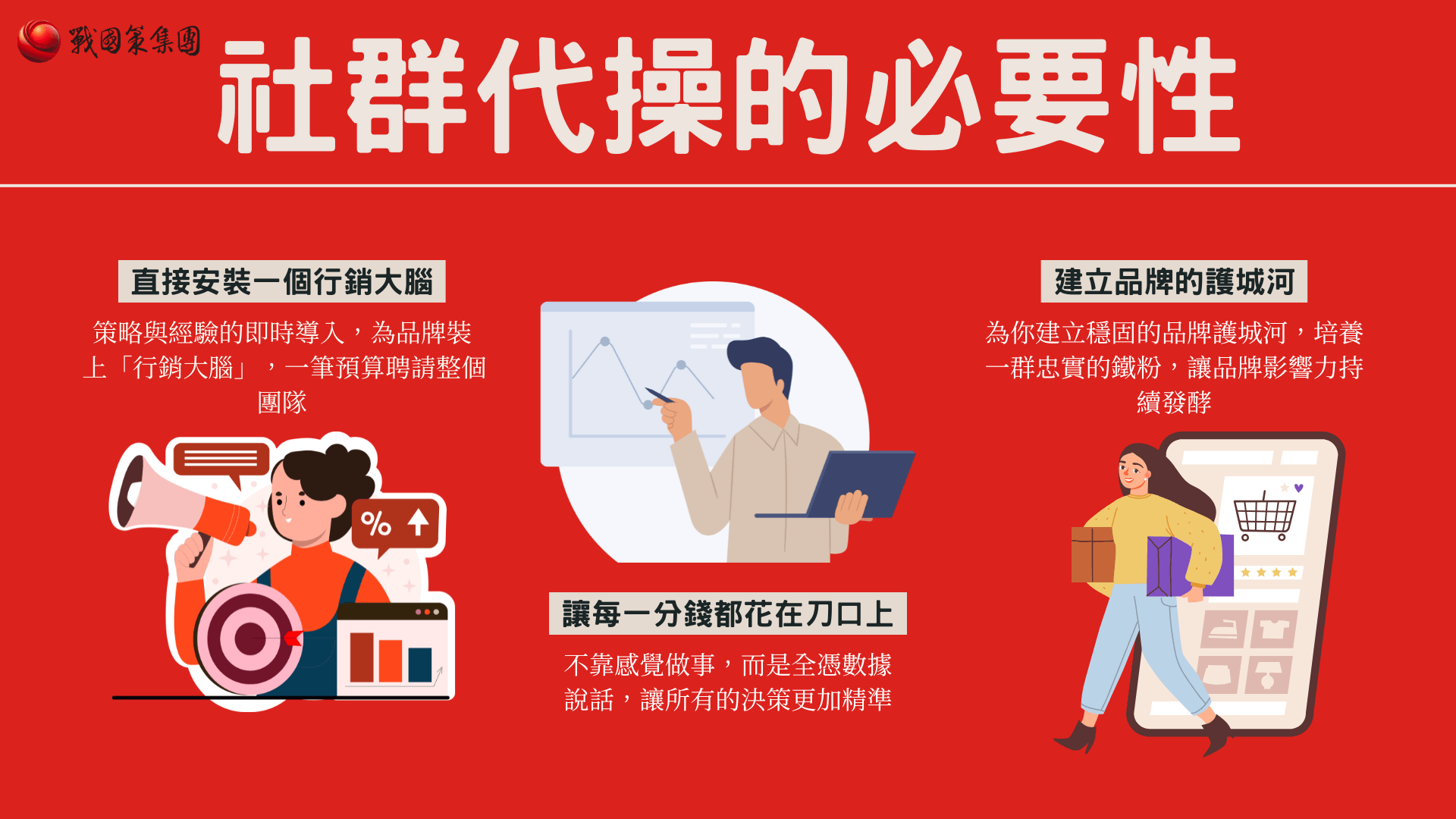 社群代操的必要性，可能比你想得還要重要