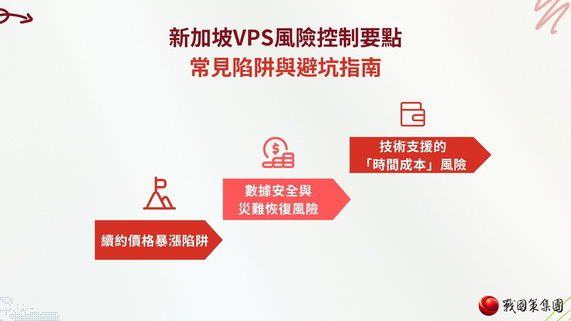 新加坡VPS風險控制要點 常見陷阱與避坑指南