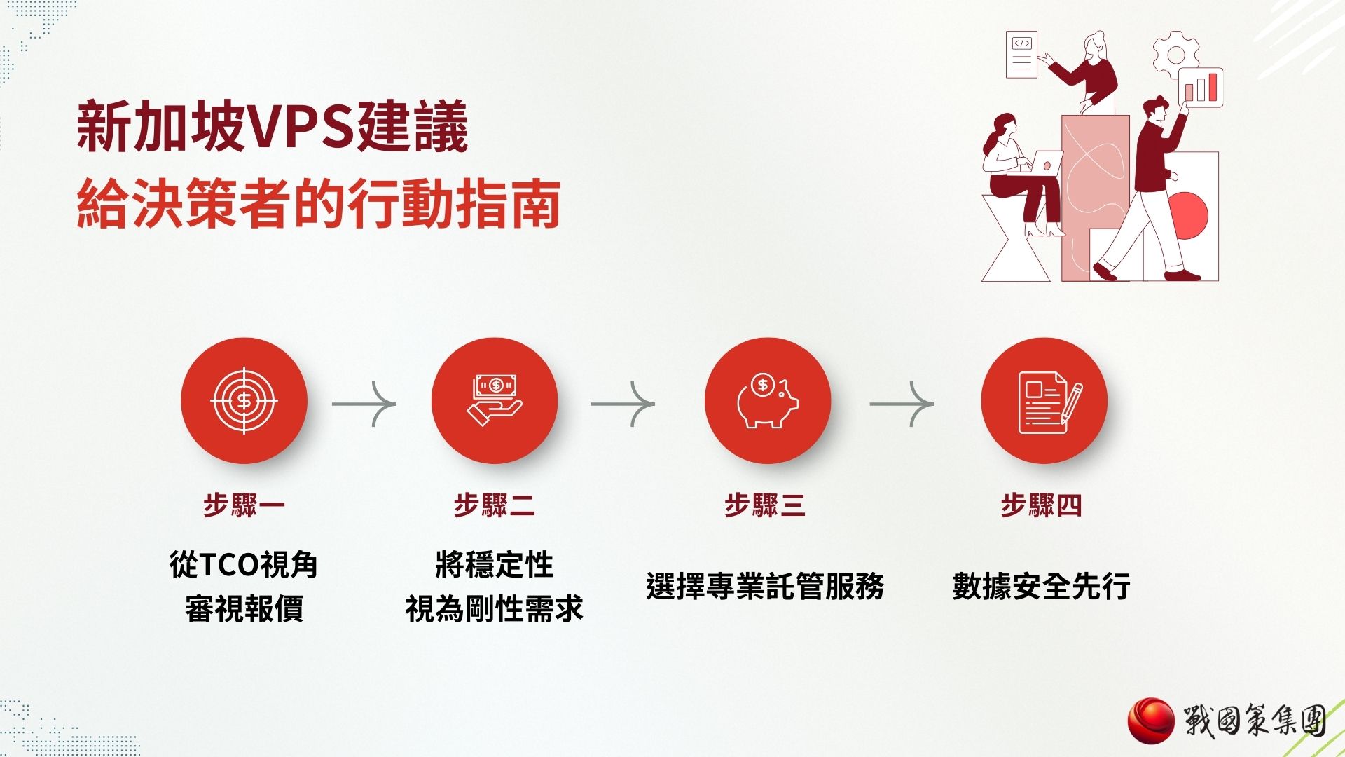 新加坡VPS建議 給決策者的行動指南