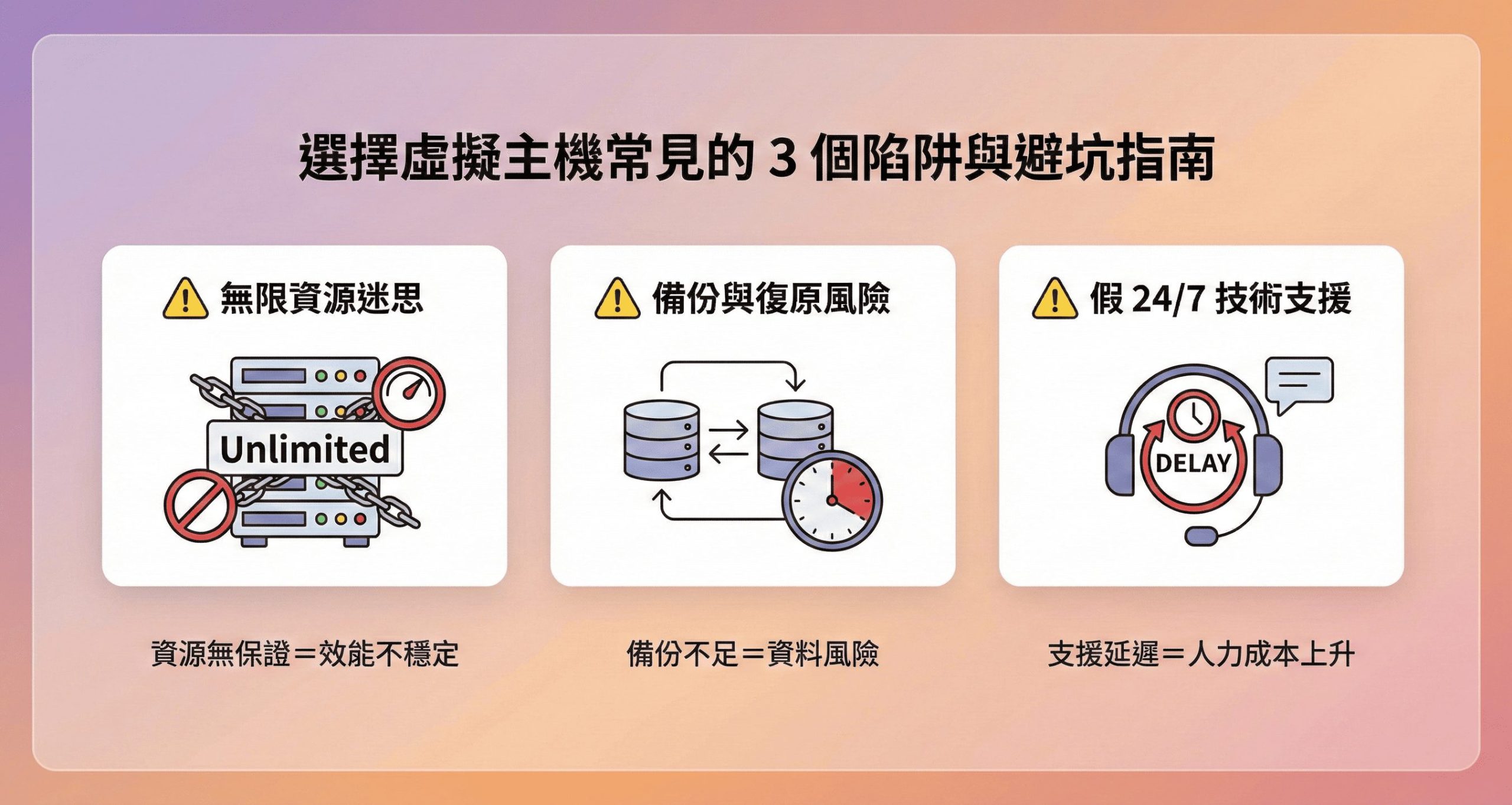 2026企業決策指南：Windows經銷型虛擬主機的總體擁有成本（TCO）評估與供應商選擇框架戰國策集團