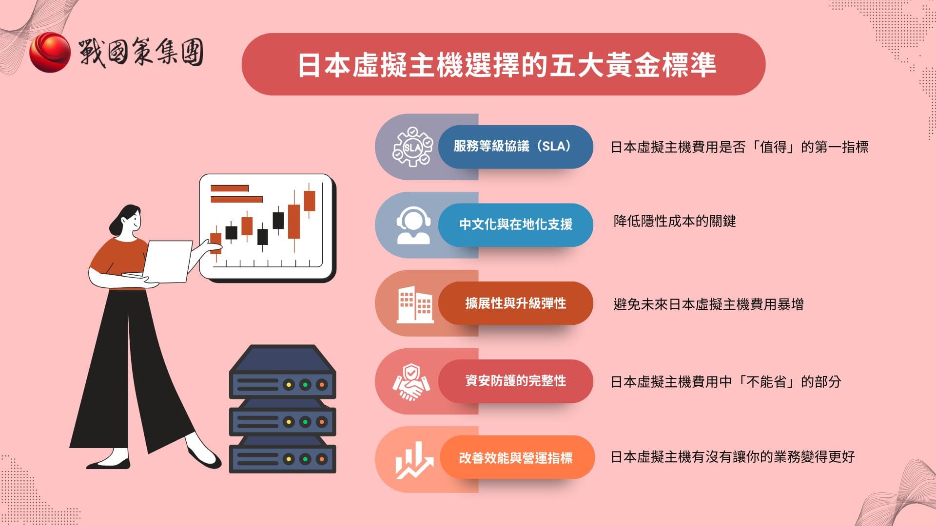 日本虛擬主機選擇的五大黃金標準 日本虛擬主機選擇的五大黃金標準