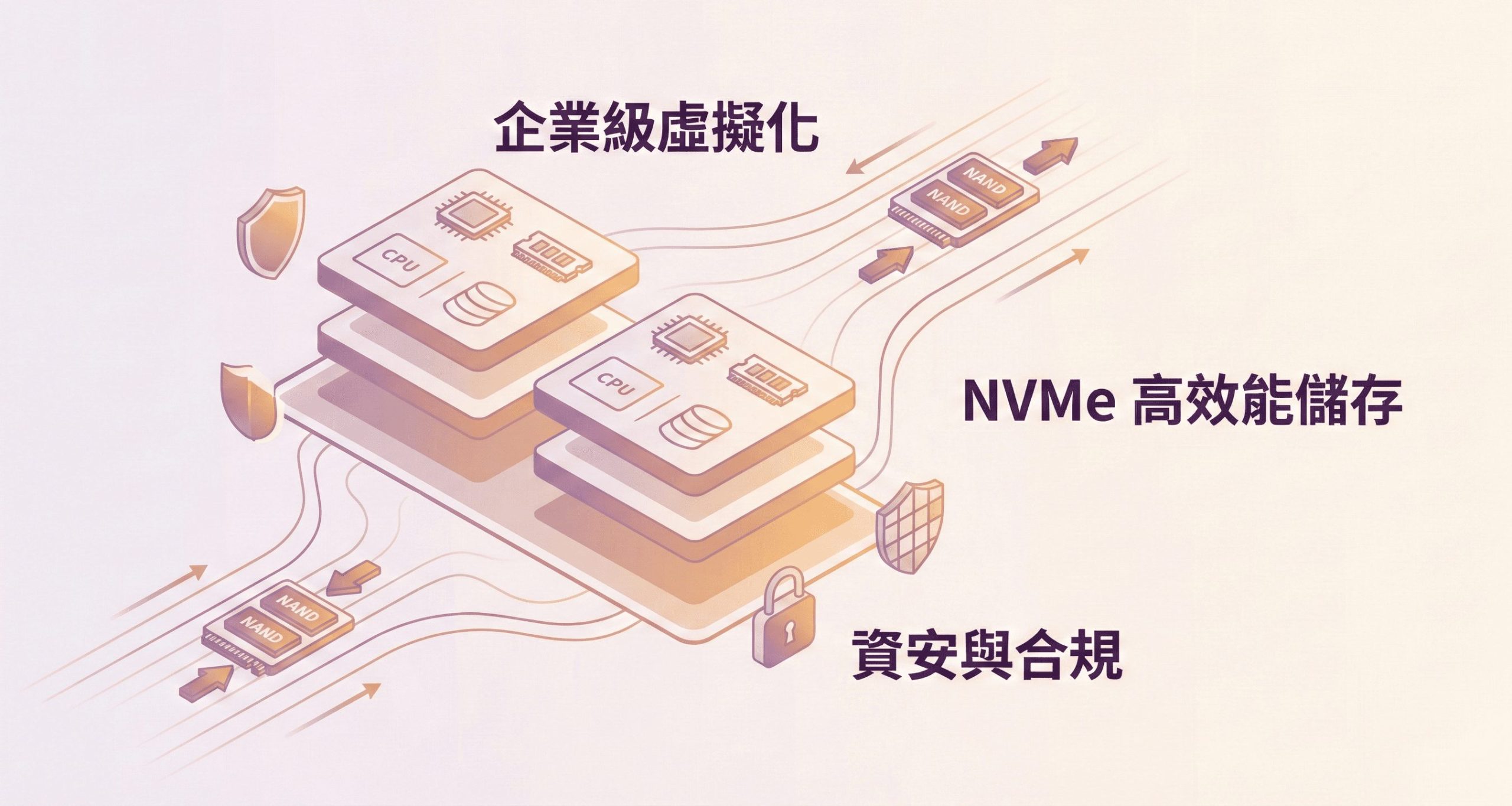 2026企業決策指南：Windows經銷型虛擬主機的總體擁有成本（TCO）評估與供應商選擇框架戰國策集團