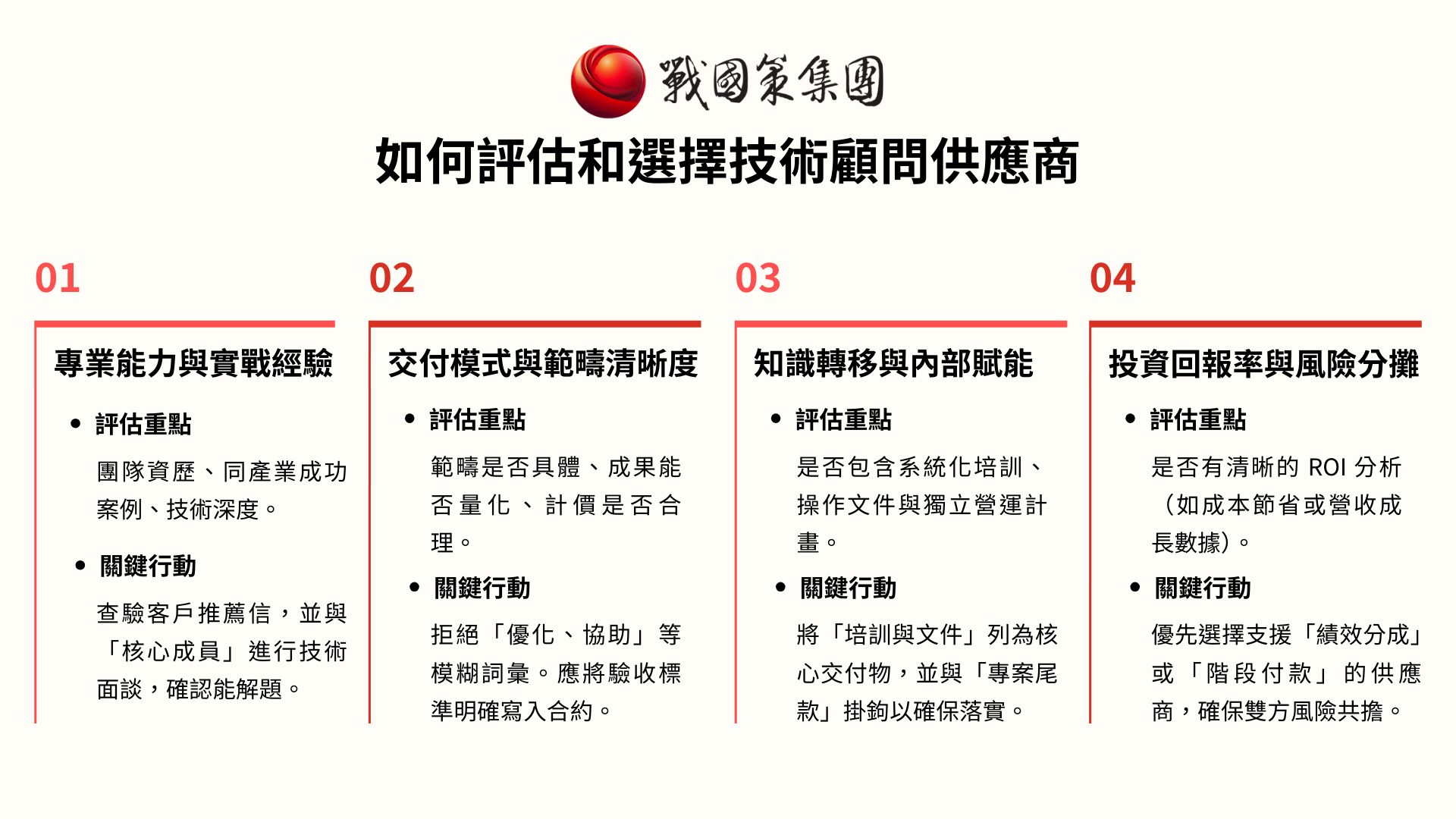 如何評估和選擇技術顧問供應商