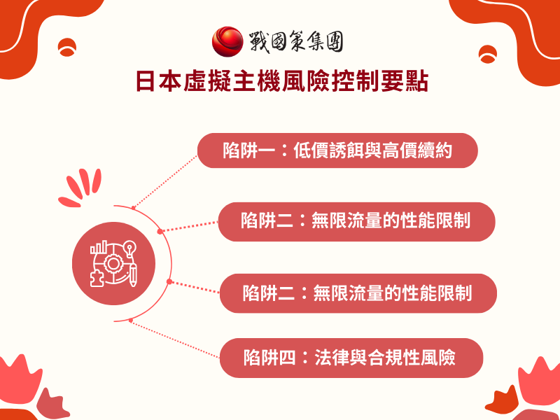 2026企業決策指南：日本虛擬主機採購的總體擁有成本（TCO）與風險控制框架戰國策集團