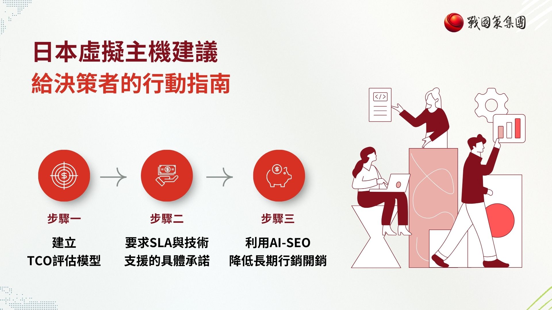 日本虛擬主機建議給決策者的行動指南