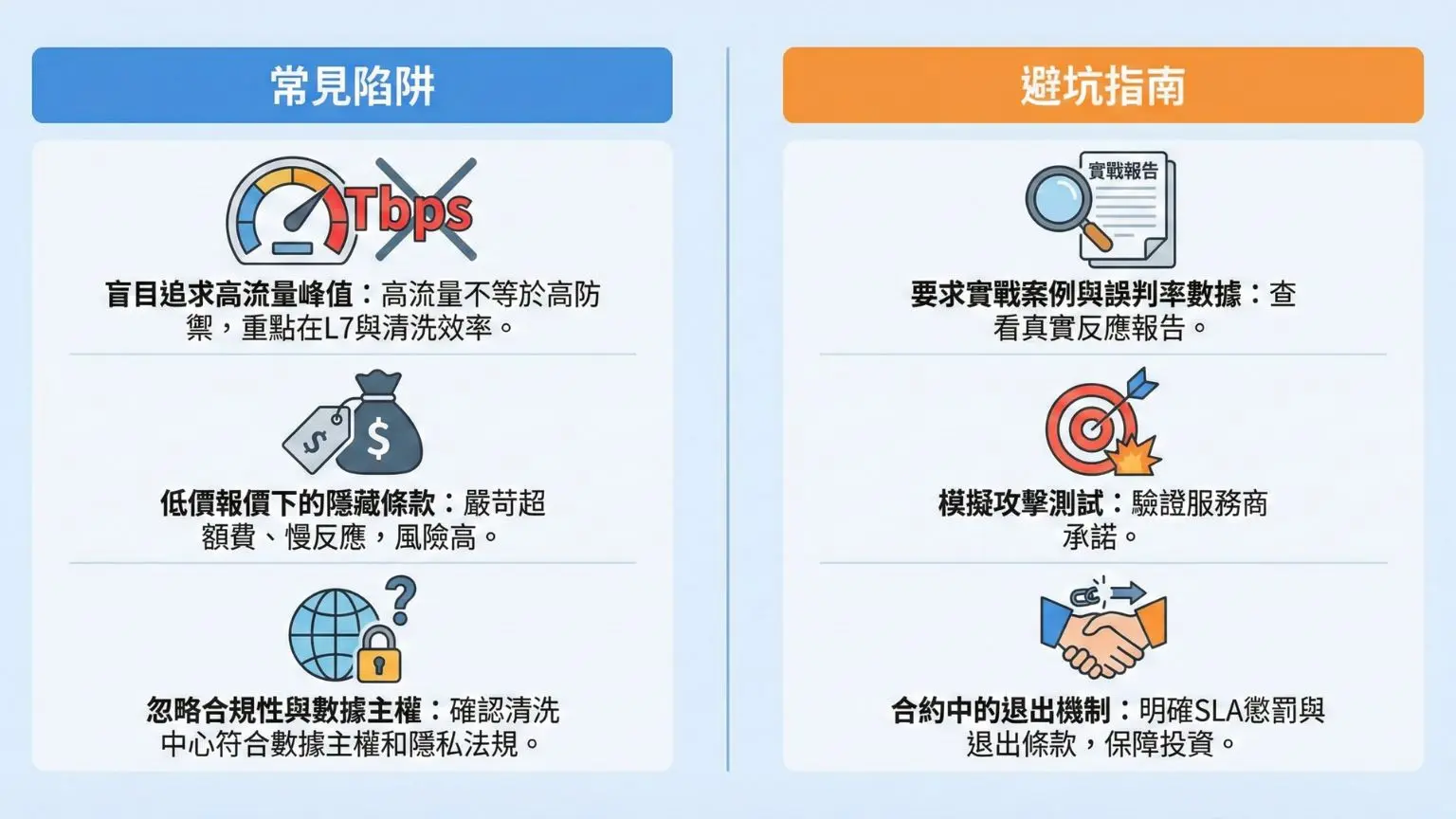 2026企業決策指南：抗DDoS攻擊服務的投資回報評估、費用結構與供應商選擇框架戰國策集團