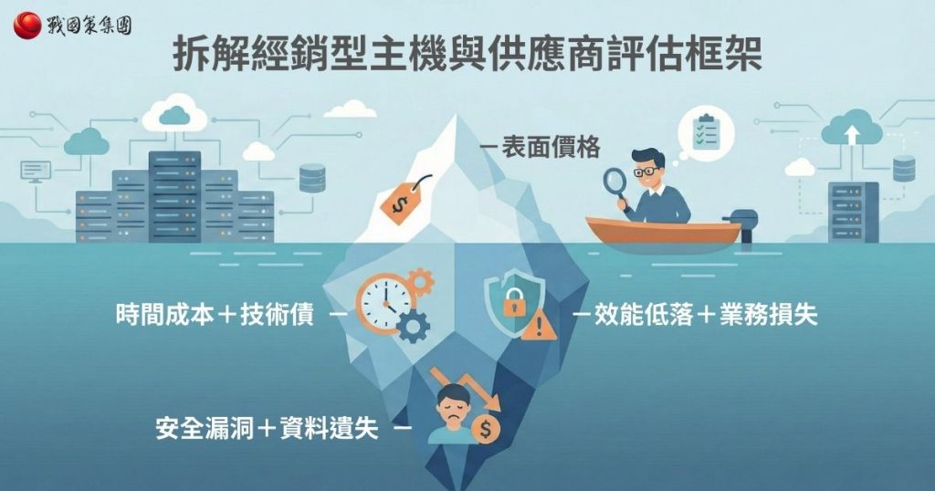 經銷型主機怎麼選：2026 企業 TCO 深度拆解與供應商評估戰國策集團