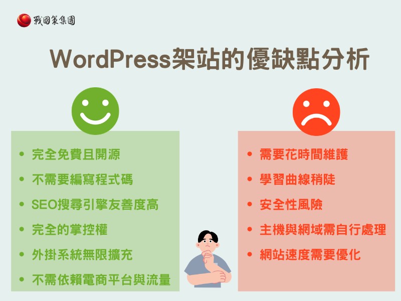 為什麼選擇WordPress架站？WordPress架站的優缺點分析！