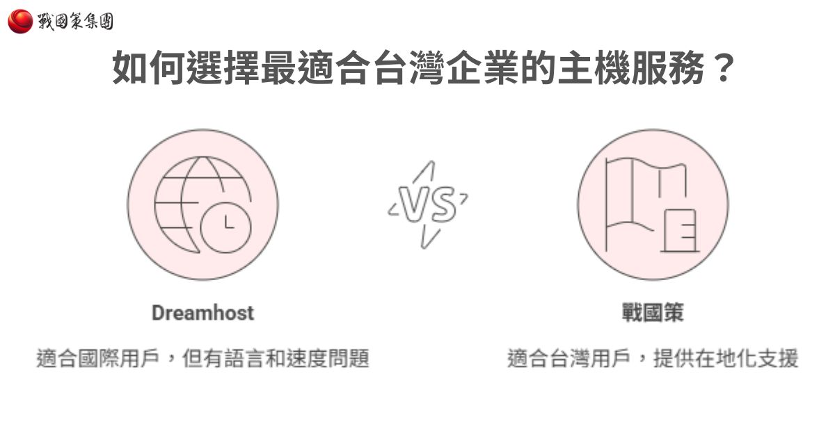 【2026 虛擬主機推薦】戰國策 vs. Dreamhost 深度評測，哪個才是台灣網站的最佳選擇？戰國策集團
