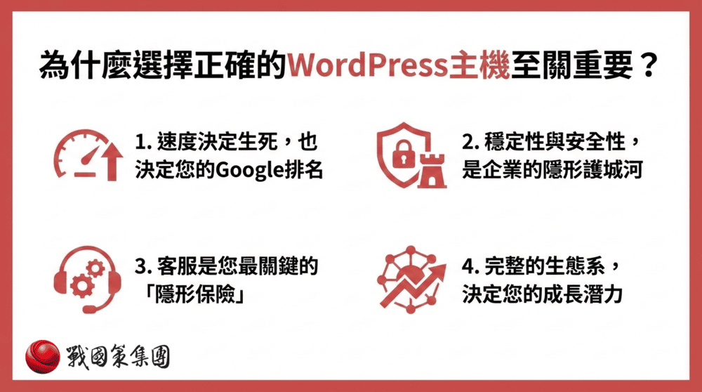【2026虛擬主機推薦】戰國策 vs. A2 Hosting 深度評比：哪個才是台灣網站的最佳選擇？戰國策集團