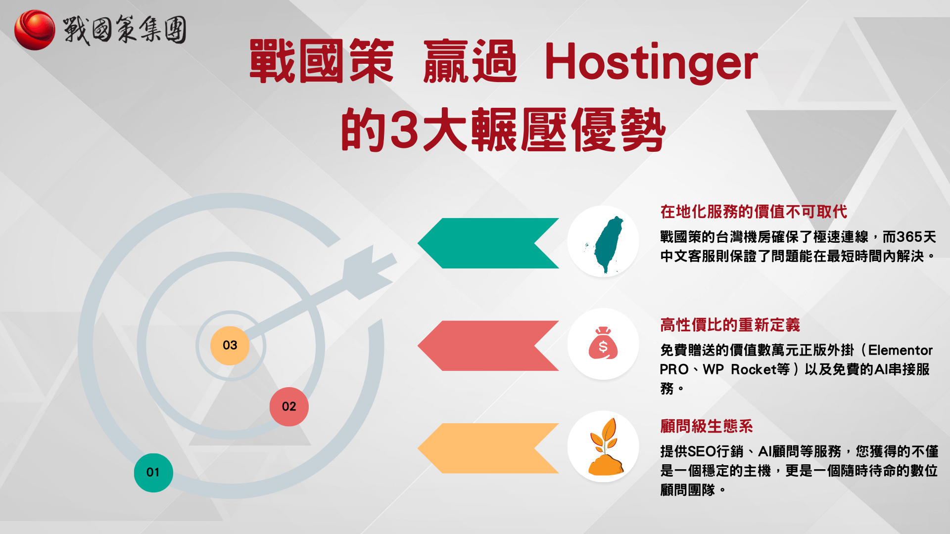 戰國策 vs. Hostinger: 全方位比較總結