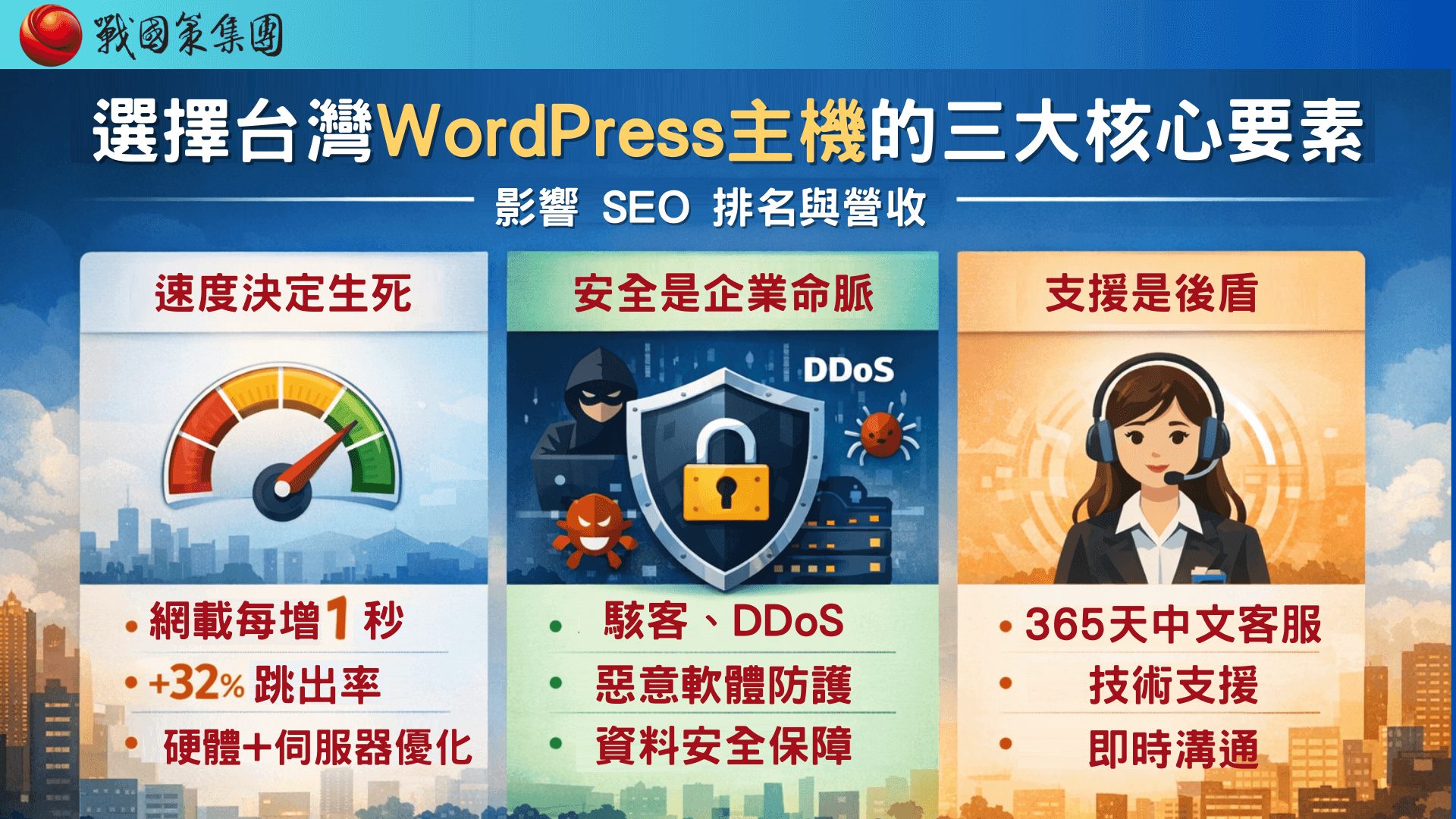 為什麼選擇正確的WordPress主機至關重要？這是您網路事業的「地基」