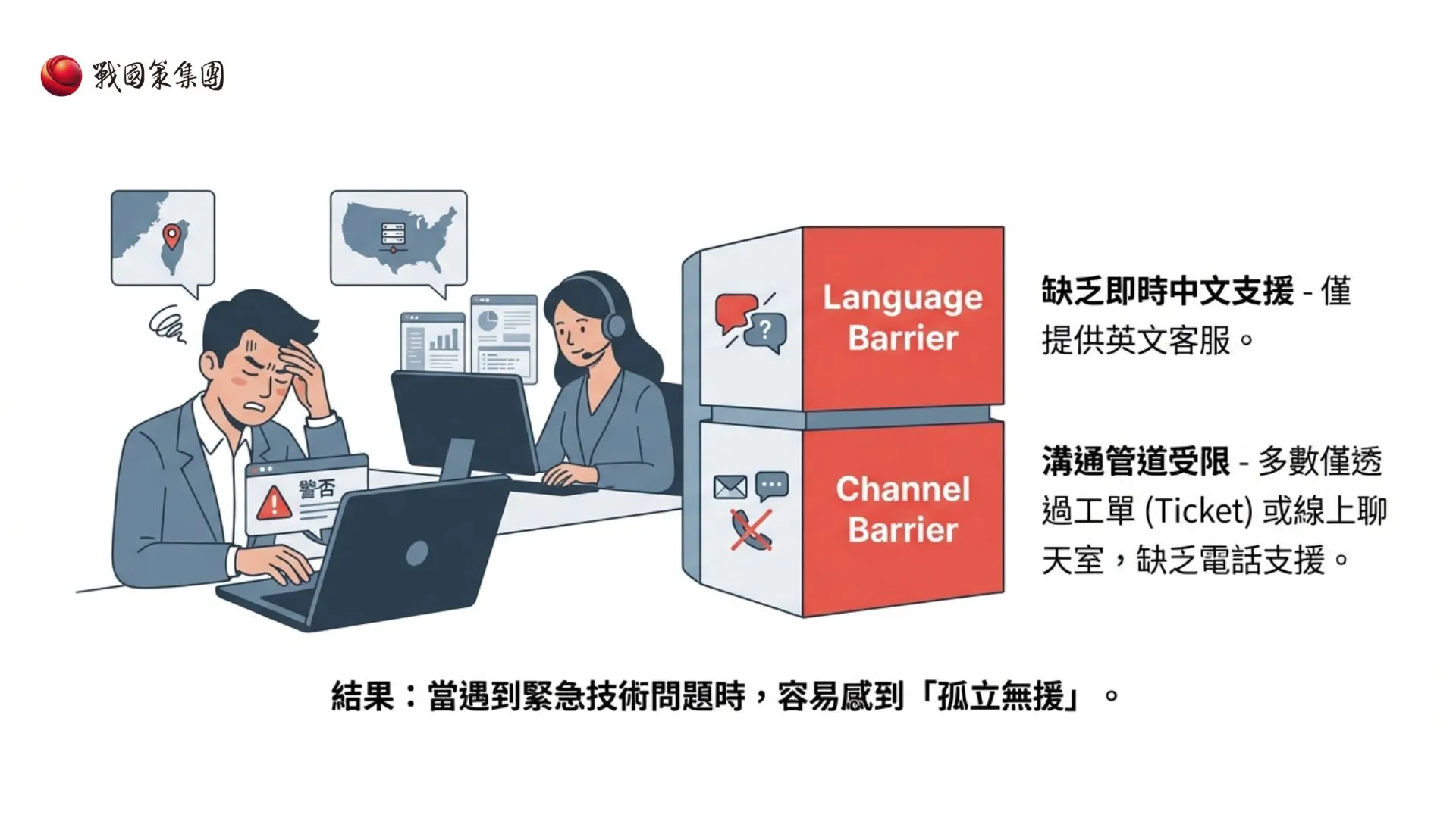 【WordPress 主機推薦】戰國策 vs. iPage：誰才是台灣網站首選？戰國策集團