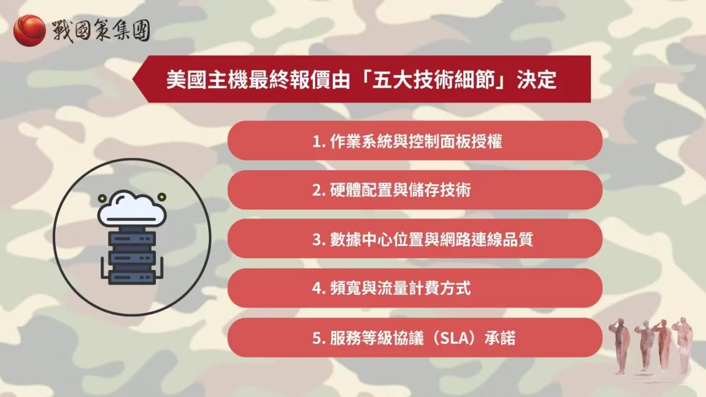 別再只看價格！企業租用美國主機費用多少才合理？2026 報價與避坑全解析戰國策集團