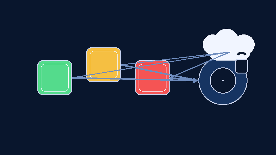 企業數位韌性決策指南：2026年網站備份成本、風險與投資回報率深度解析戰國策集團
