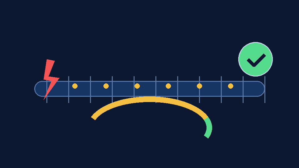 企業數位韌性決策指南：2026年網站備份成本、風險與投資回報率深度解析戰國策集團