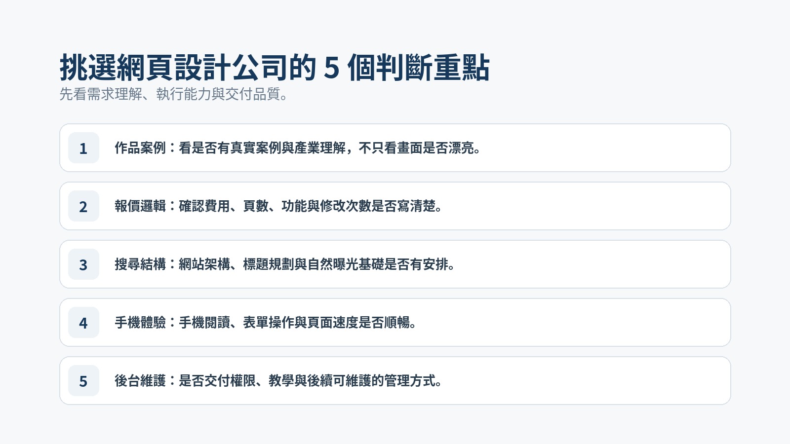 網頁設計公司評估框架資訊圖，整理商業目標、內容架構、手機版體驗與維護權限四大判斷面向