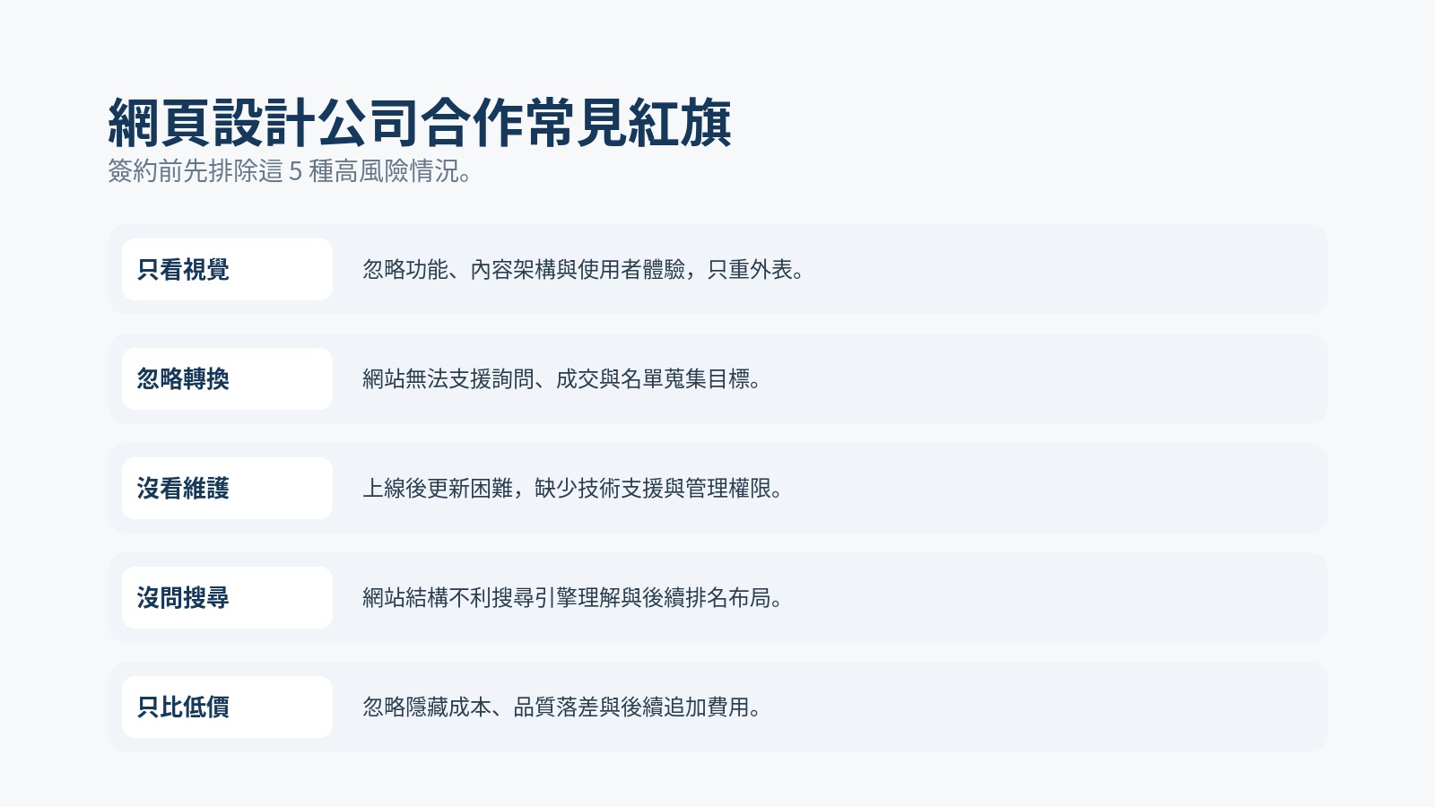 網頁設計公司合作紅旗資訊圖，整理範圍模糊、沒有 SEO 規劃、沒有後台權限、手機版薄弱與隱藏加價等風險