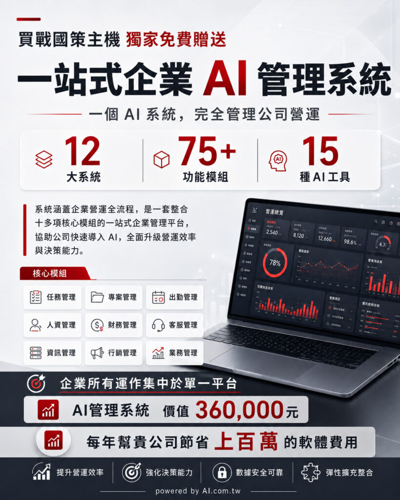 AI 企業一站式管理系統戰國策集團