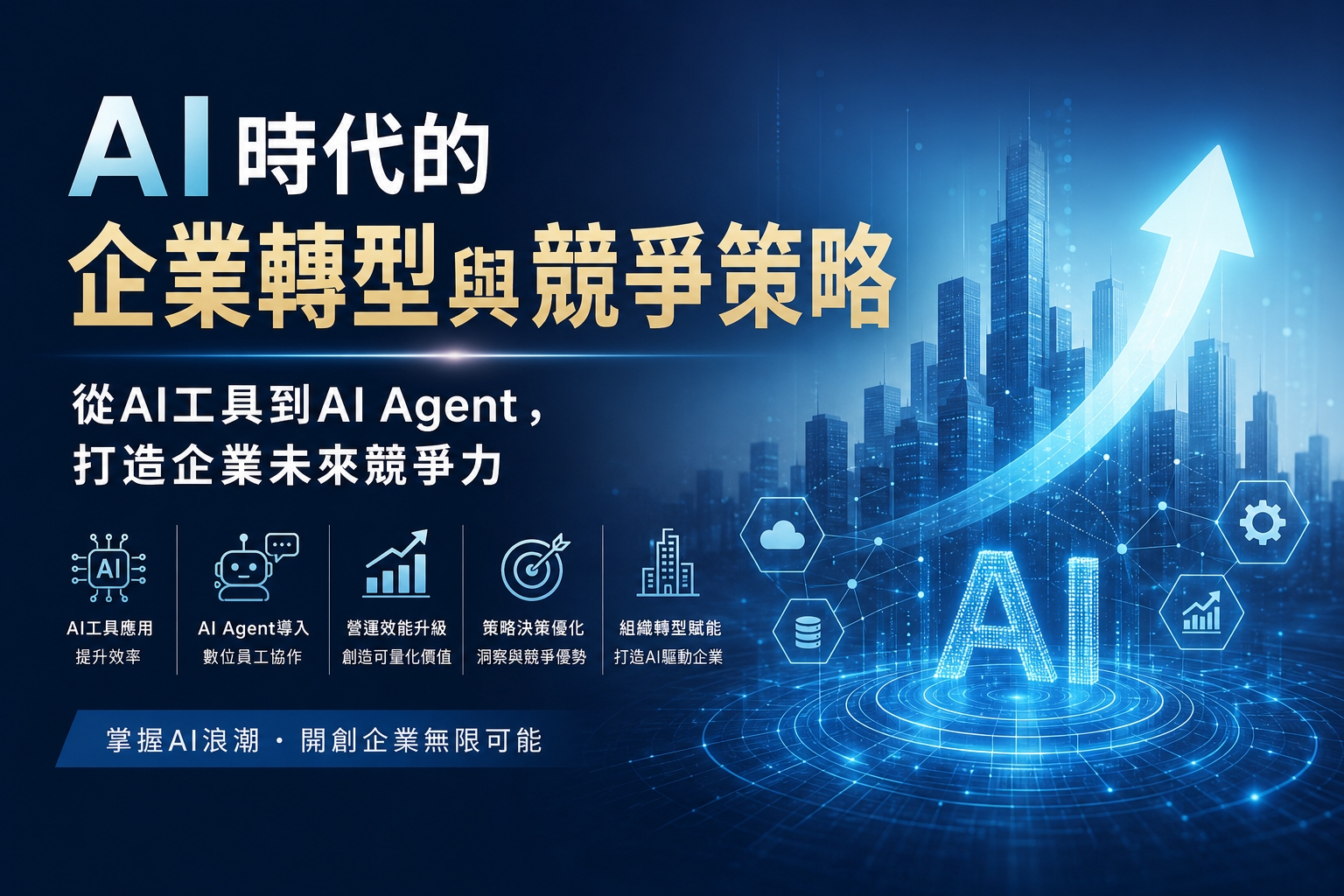 AI時代的企業轉型與競爭策略戰國策集團