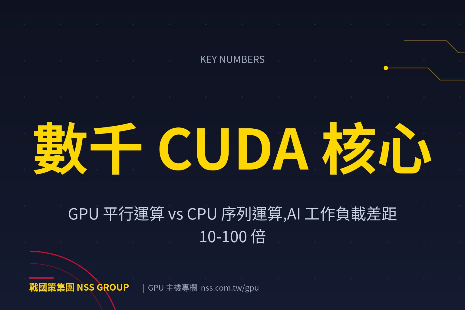 戰國策集團GPU主機是什麼?與一般伺服器差異全解析【2026】 GPU 平行運算 vs CPU 序列運算,AI 工作負載差距 10-100 倍