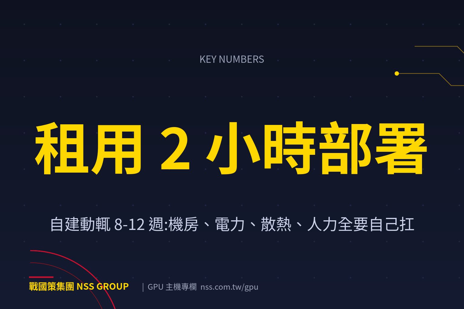 戰國策集團AI 實體主機建置指南【2026】自建 vs 租用怎麼選 自建動輒 8-12 週:機房、電力、散熱、人力全要自己扛