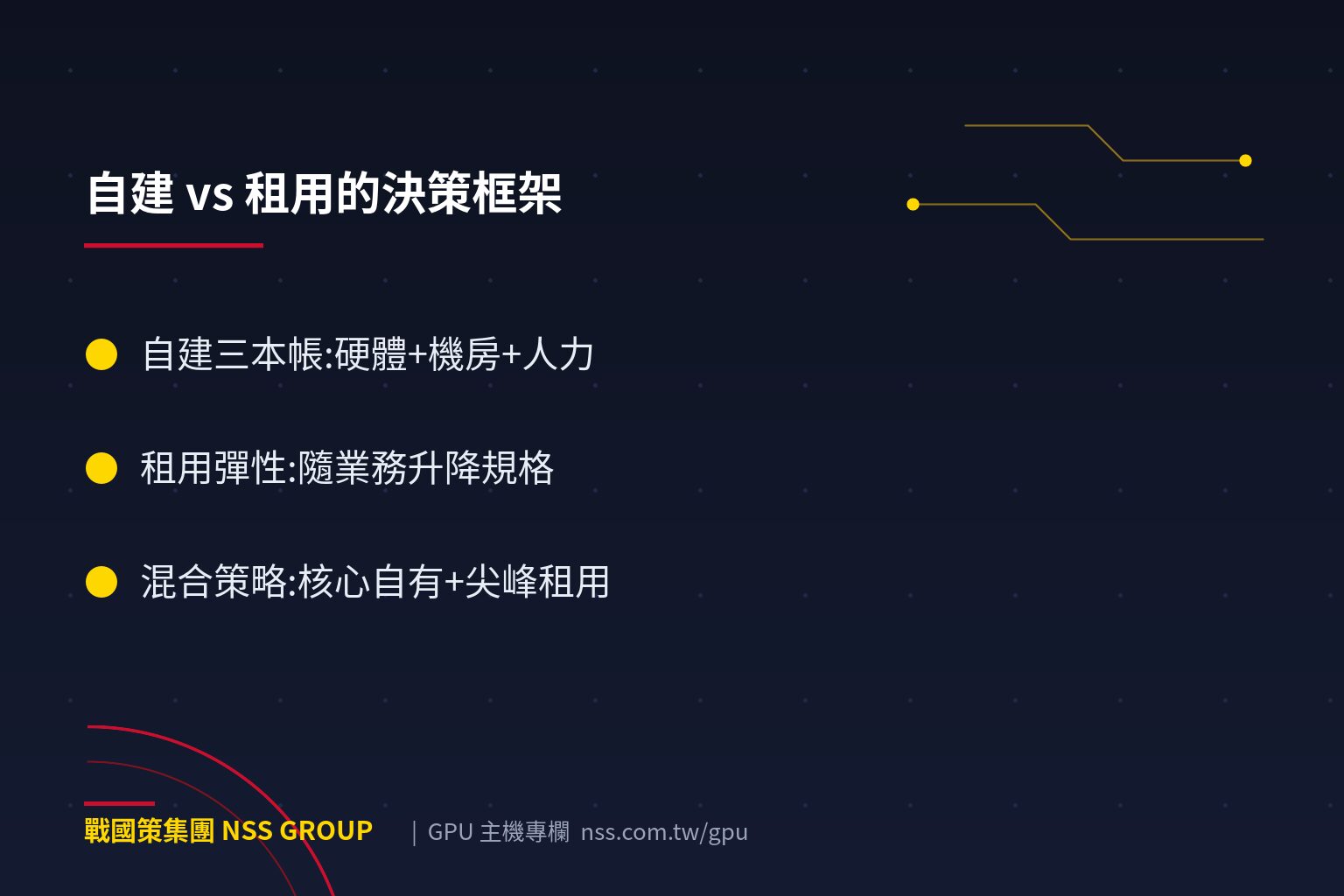 戰國策集團AI 實體主機建置指南【2026】自建 vs 租用怎麼選 自建 vs 租用的決策框架