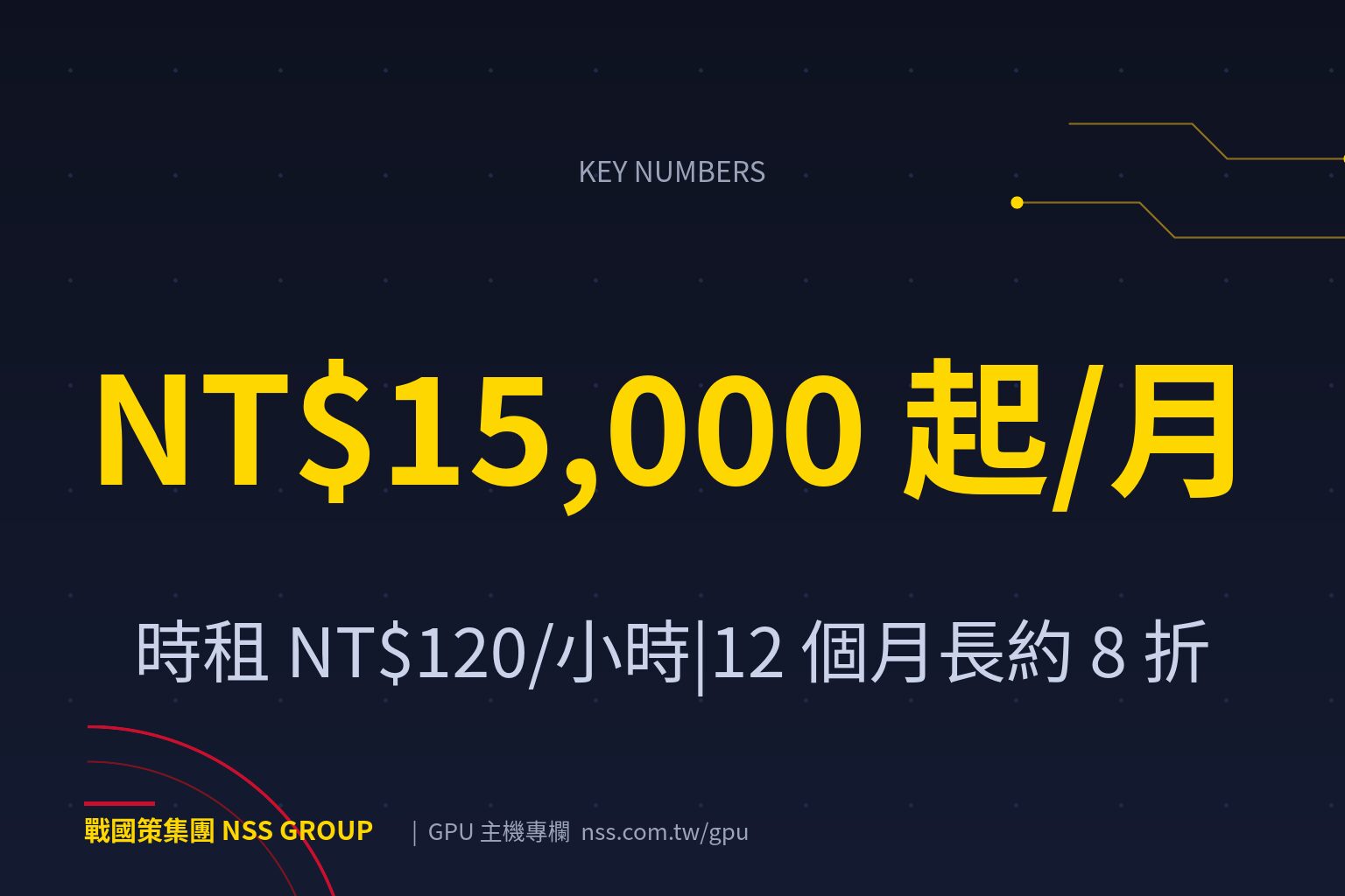 戰國策集團GPU主機費用完整拆解【2026】:月租、時租與隱藏成本 時租 NT$120/小時|12 個月長約 8 折