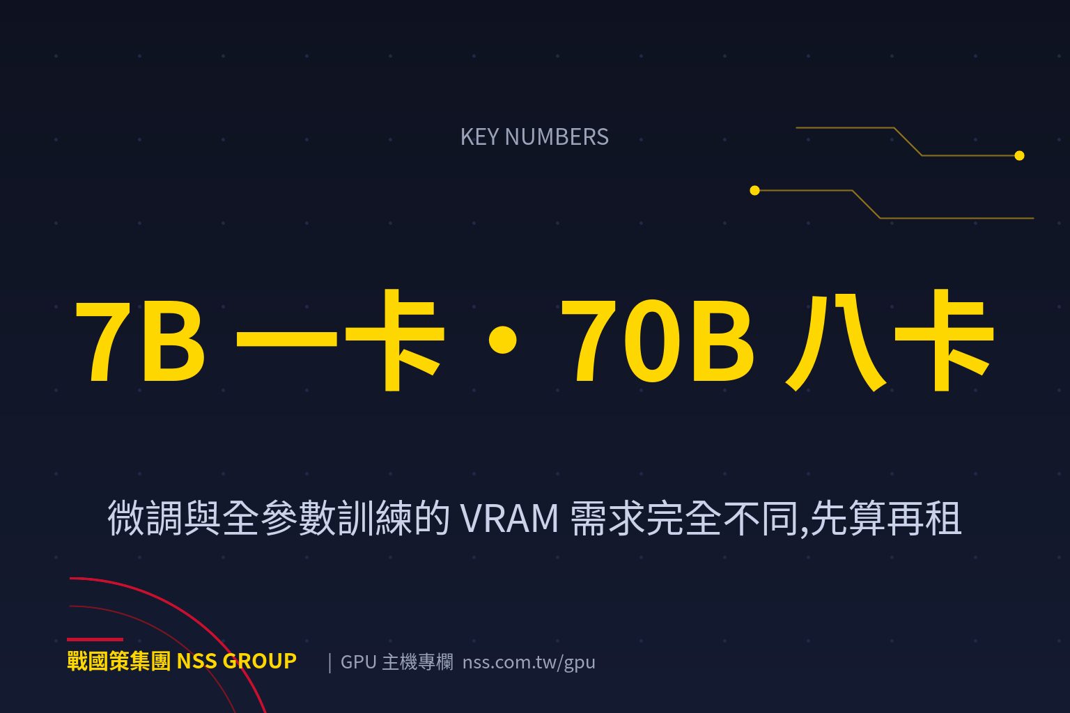 戰國策集團LLM訓練GPU主機怎麼配?7B到70B實戰配置 微調與全參數訓練的 VRAM 需求完全不同,先算再租
