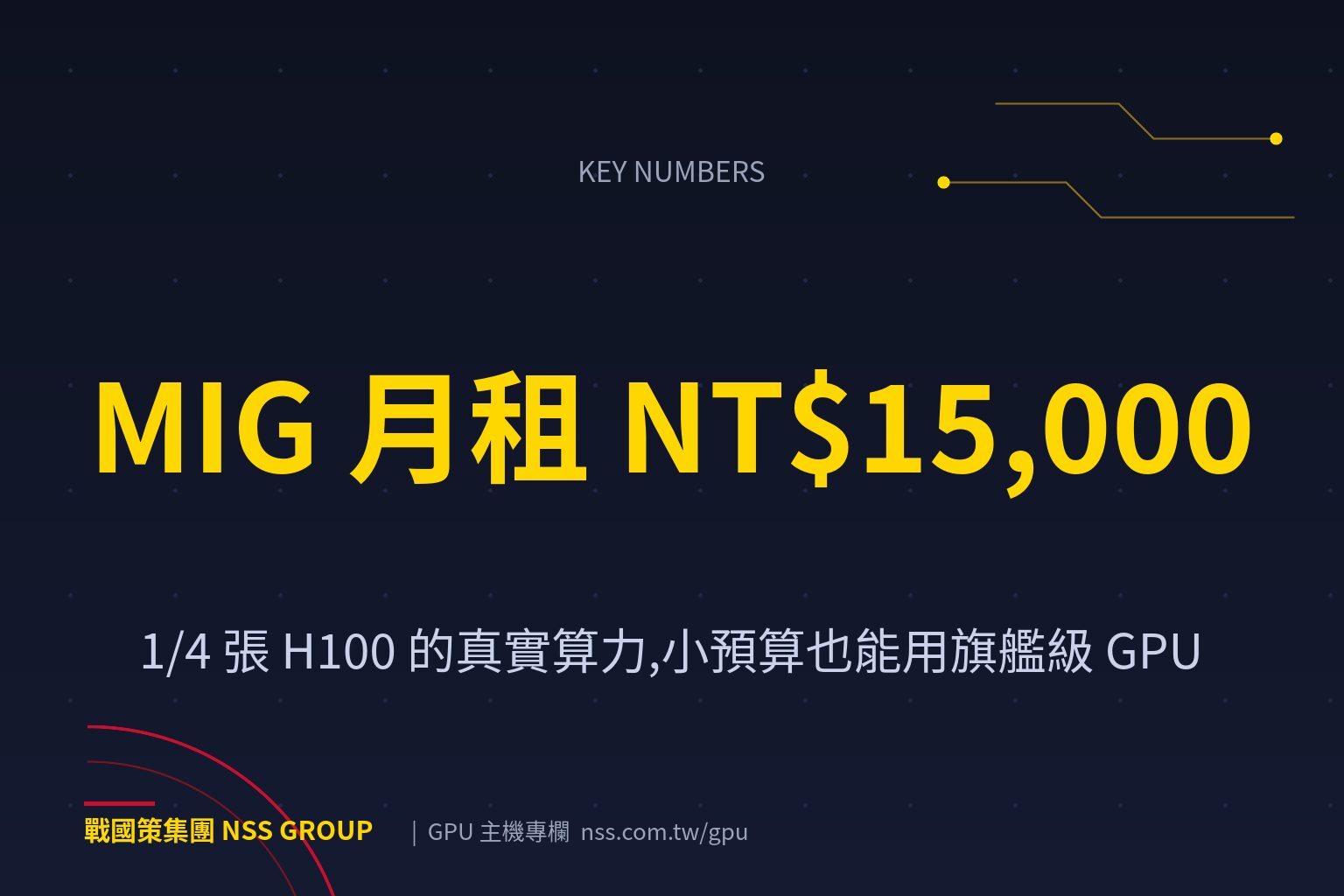 戰國策集團【2026】中小企業GPU主機推薦:MIG月租1.5萬起 1/4 張 H100 的真實算力,小預算也能用旗艦級 GPU