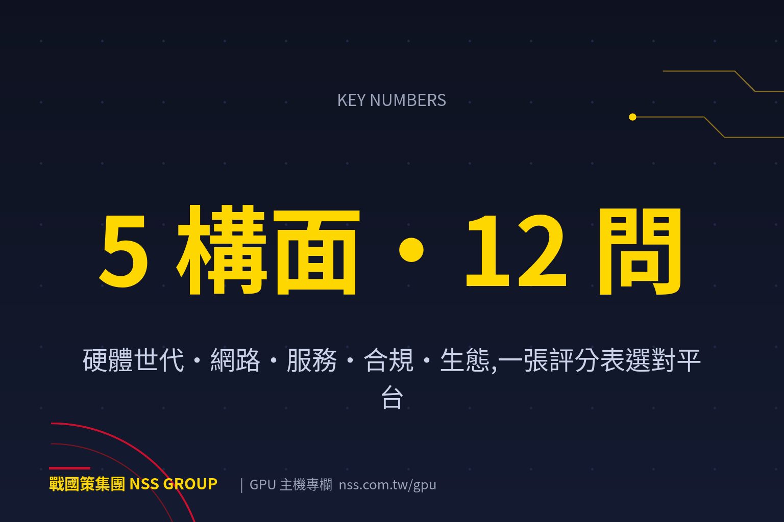 戰國策集團領先的AI算力服務平台怎麼選?5大評估構面【2026】 硬體世代・網路・服務・合規・生態,一張評分表選對平台
