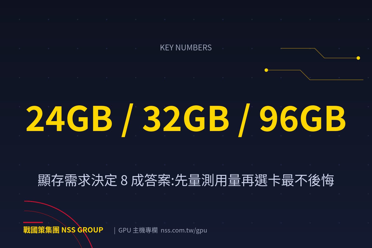 戰國策集團RTX 4090 vs RTX 5090 vs RTX PRO 6000:三張卡怎麼選?算圖、訓練、推論場景對號入座 RTX 4090 vs RTX 5090 vs RTX PRO 6000:三張卡怎麼選?算圖、訓練、推論場景對號入座