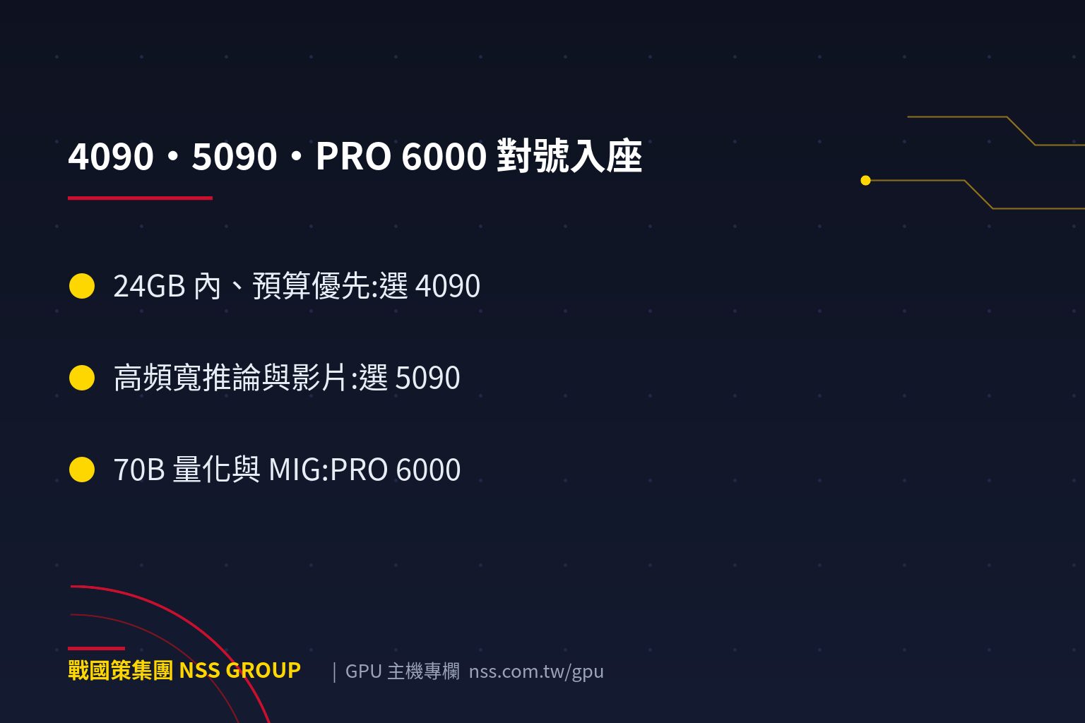 戰國策集團RTX 4090 vs RTX 5090 vs RTX PRO 6000:三張卡怎麼選?算圖、訓練、推論場景對號入座 RTX 4090 vs RTX 5090 vs RTX PRO 6000:三張卡怎麼選?算圖、訓練、推論場景對號入座