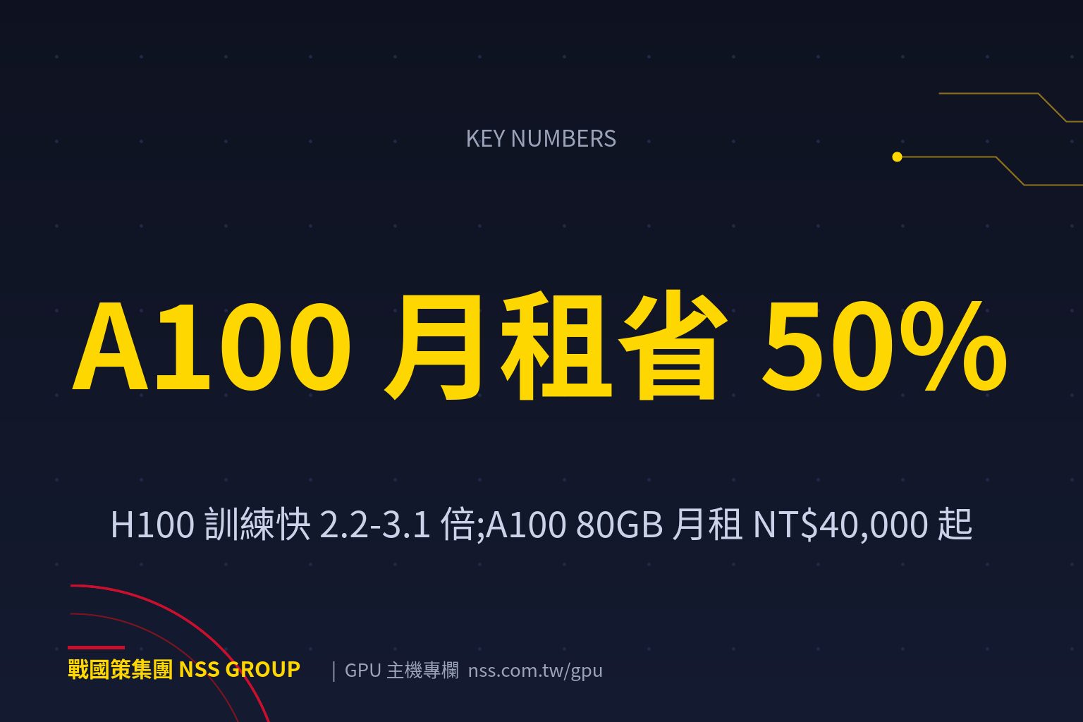 NVIDIA A100 還值得租嗎?2026 年 A100 vs H100 的價格甜蜜點分析