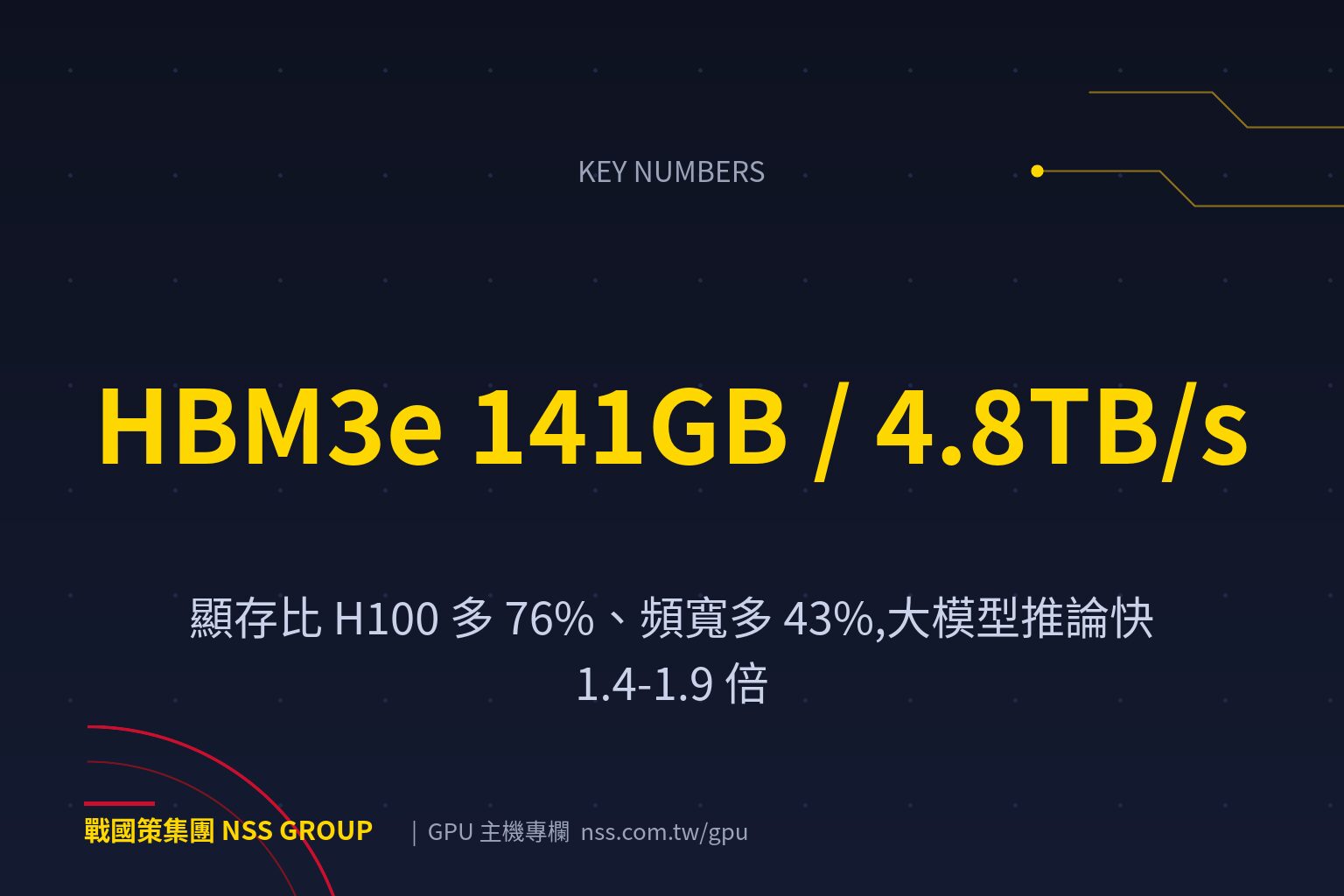 H200 是什麼?HBM 顯存 141GB 的怪物級 GPU,哪些工作負載真的需要它?