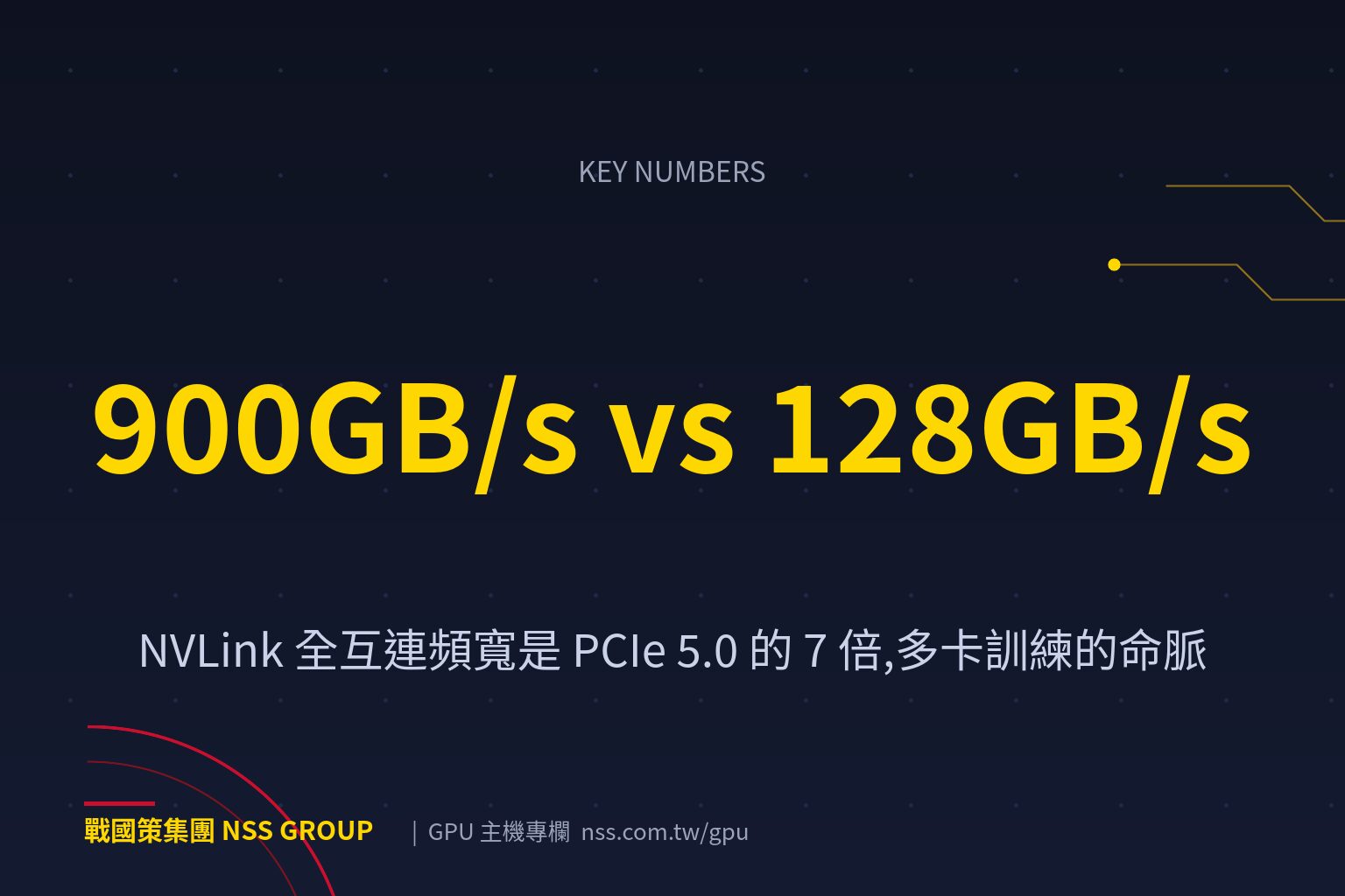 SXM5 和 PCIe 版 GPU 差在哪?NVLink 多卡互連對訓練速度的真實影響
