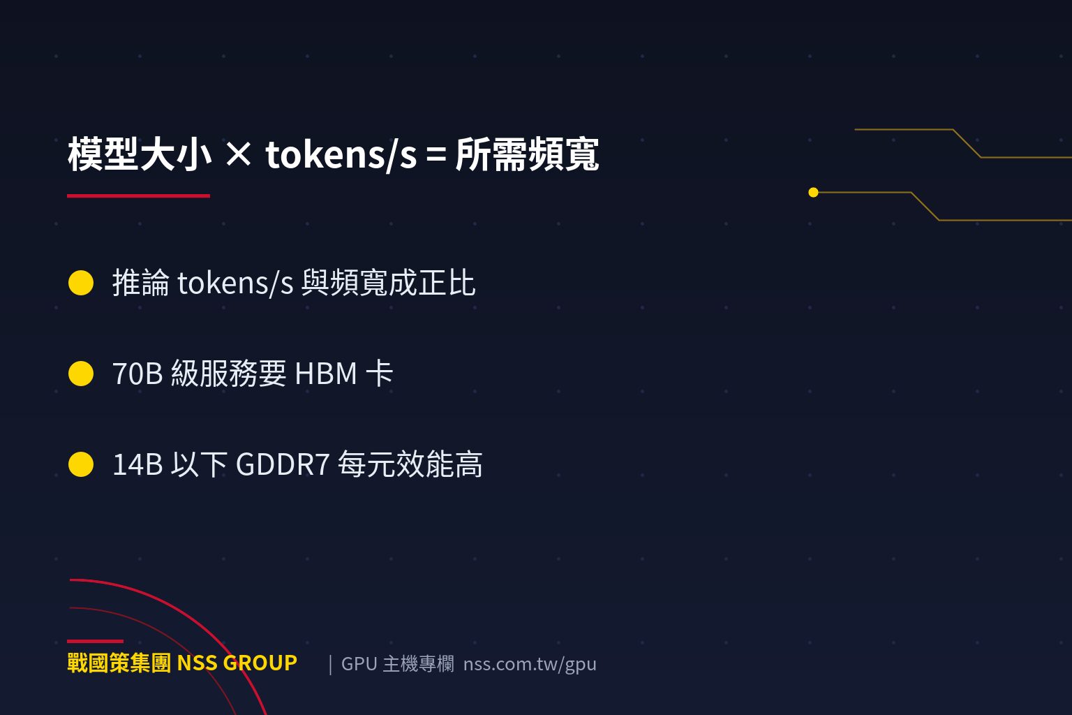 GDDR7 vs HBM 顯存怎麼分?一張圖看懂 GPU 記憶體對 AI 效能的影響