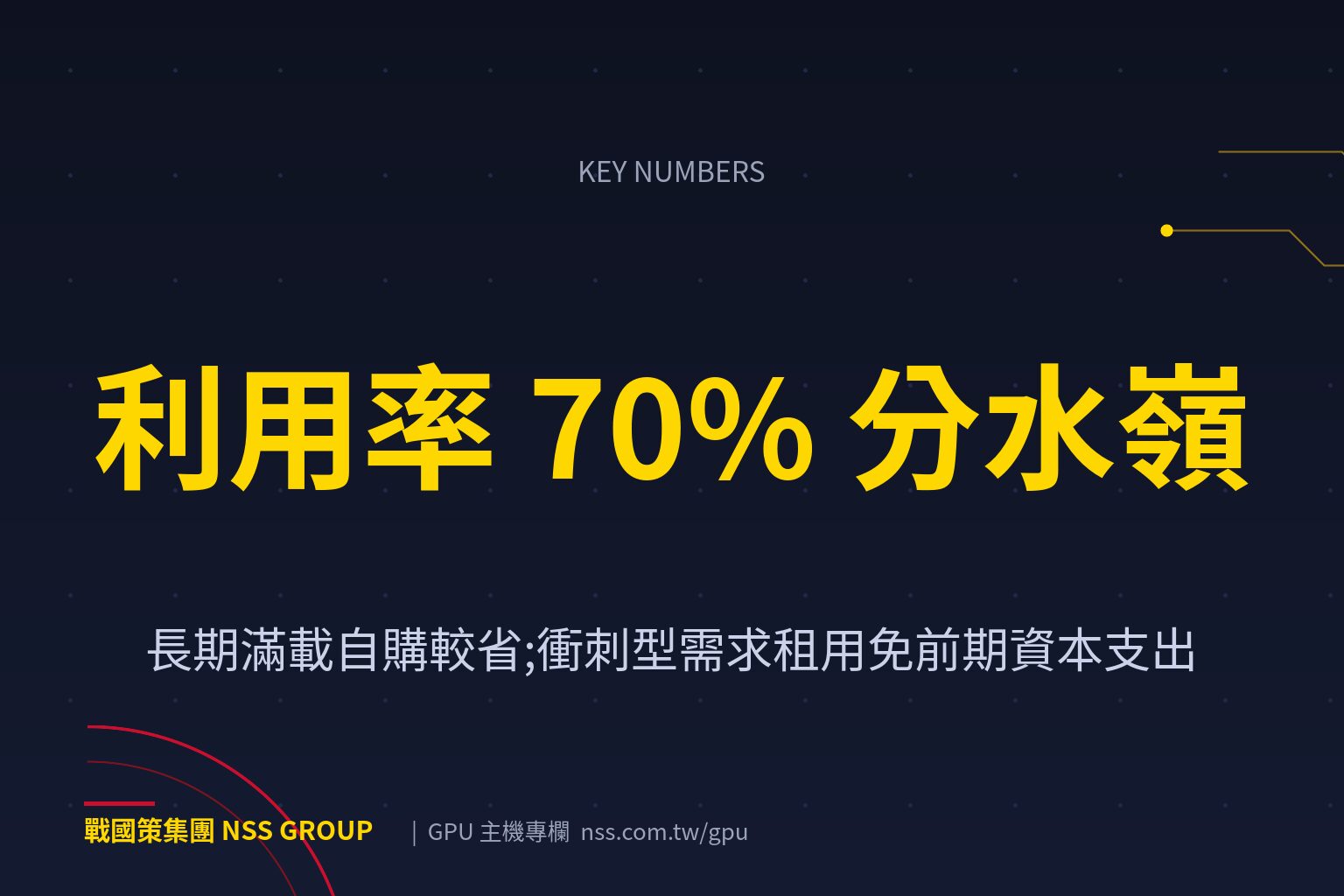 大專院校 AI 研究算力怎麼解?自購 vs 租用 GPU 的經費效益分析