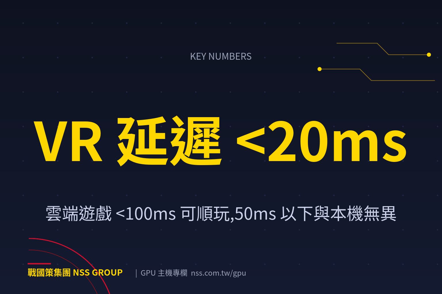 戰國策集團雲端遊戲與 VR 串流背後的 GPU 架構:延遲怎麼壓到人類無感? 雲端遊戲與 VR 串流背後的 GPU 架構:延遲怎麼壓到人類無感?