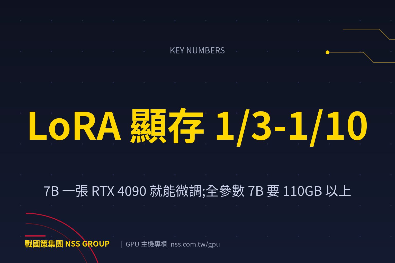 戰國策集團LLM 微調實戰:LoRA 和 Full Fine-tuning 差在哪?GPU 需求與成本一次算清 LLM 微調實戰:LoRA 和 Full Fine-tuning 差在哪?GPU 需求與成本一次算清