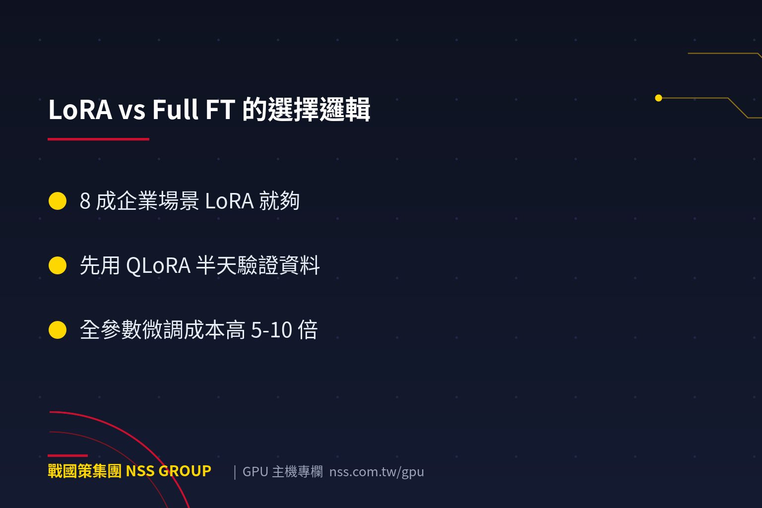 戰國策集團LLM 微調實戰:LoRA 和 Full Fine-tuning 差在哪?GPU 需求與成本一次算清 LLM 微調實戰:LoRA 和 Full Fine-tuning 差在哪?GPU 需求與成本一次算清