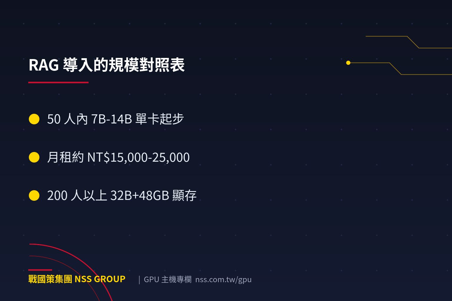 RAG 是什麼?不用重訓模型的企業知識庫方案,GPU 配置與導入成本指南