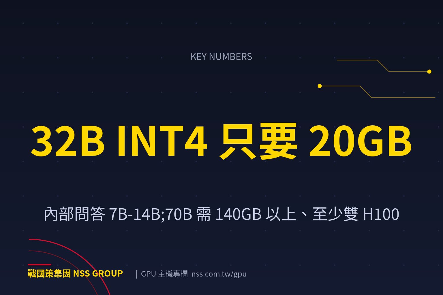 私有 LLM 部署完整攻略:資料不出門的企業 AI,從模型挑選到 GPU 規格