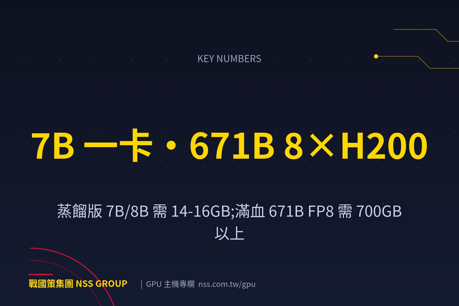 DeepSeek R1 該選哪個版本?7B/32B/70B/671B 的 GPU 需求對照表與部署實測