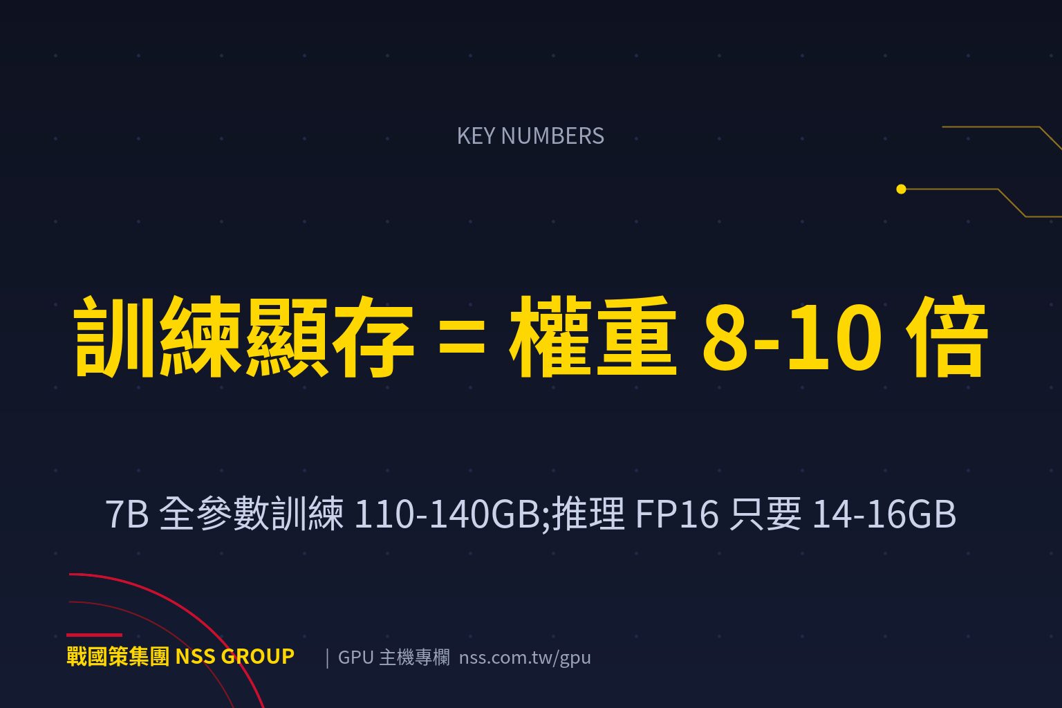 AI 模型訓練 vs 推理差在哪?一篇搞懂兩種工作負載的 GPU 配置邏輯