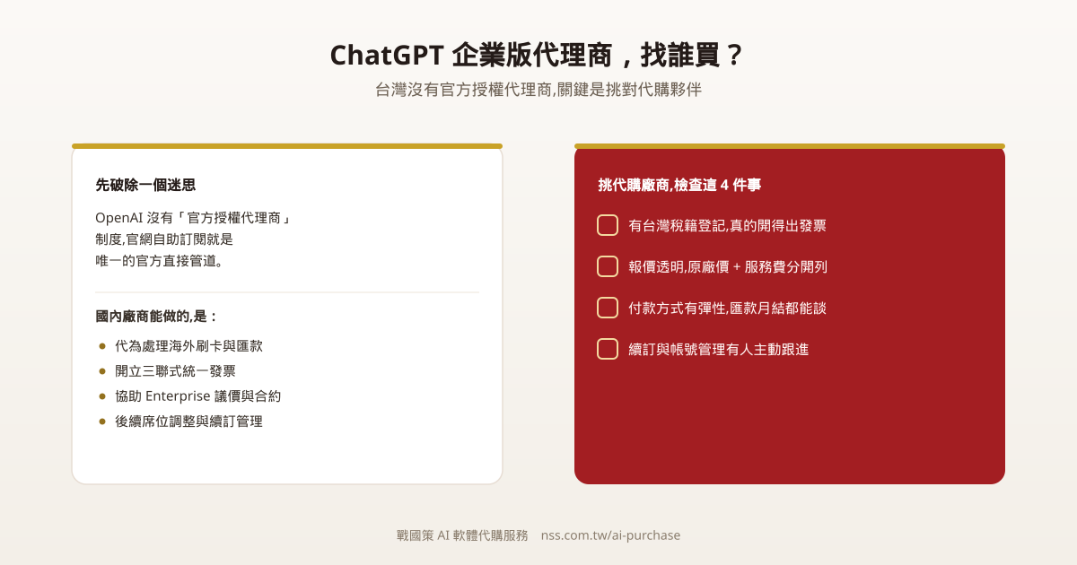 ChatGPT 企業版代理商與代購服務示意圖