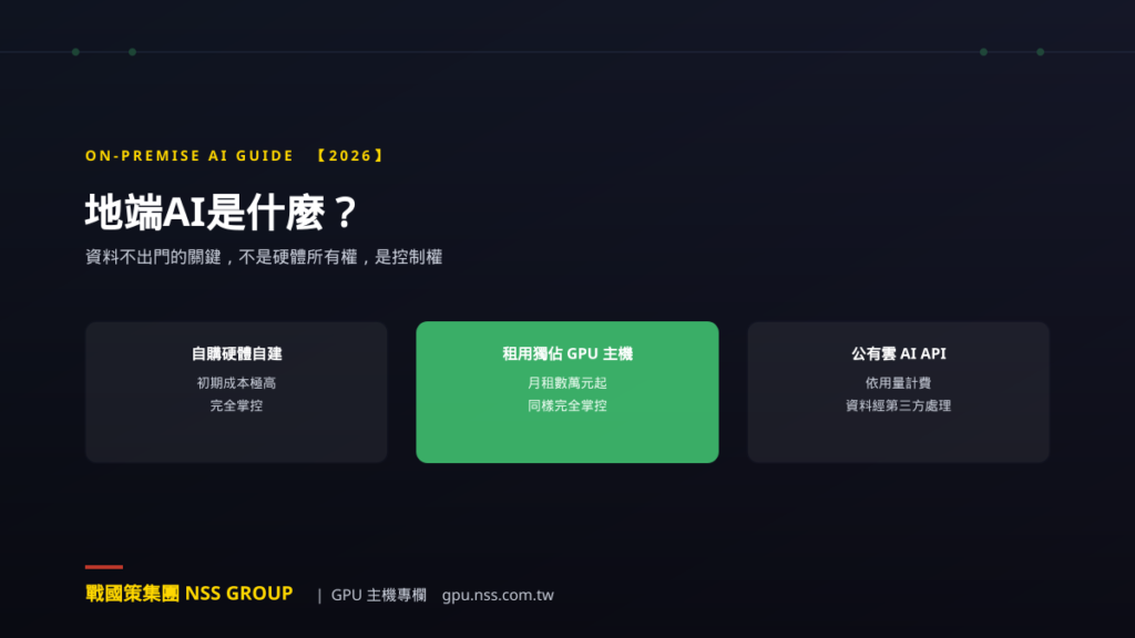 地端AI是什麼三種取得方式比較示意圖