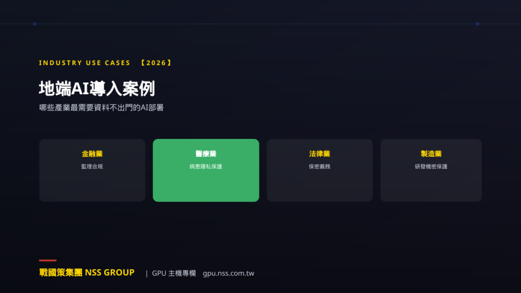 地端AI導入案例四大產業應用示意圖