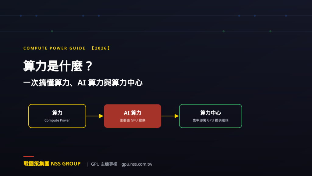 算力是什麼示意圖:算力、AI算力、算力中心關係圖解