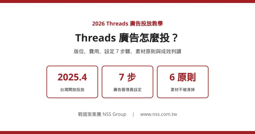Threads 廣告投放教學 2026:版位、費用、設定步驟與成效判讀
